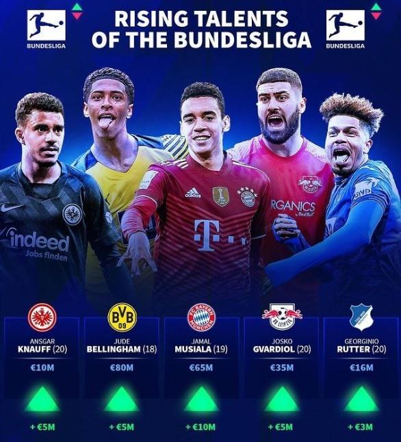 2026世界杯抽签分组揭晓！无绝对死亡之组！亚洲多队有望突破！（2026世界杯分组公布：未现绝对死亡之组，亚洲军团晋级前景看涨）